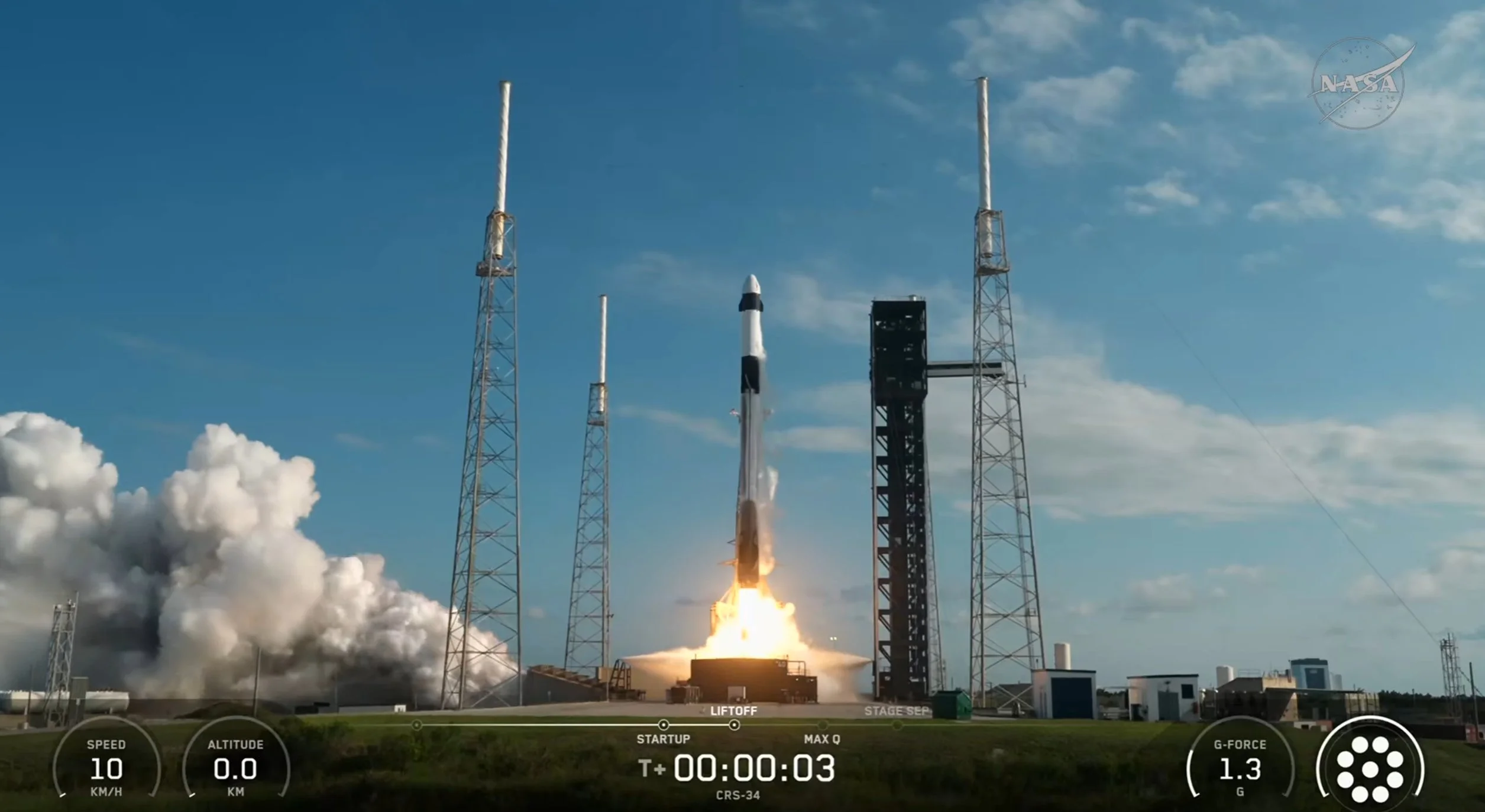 34-та місія SpaceX до МКС: нові наукові експерименти та дослідження