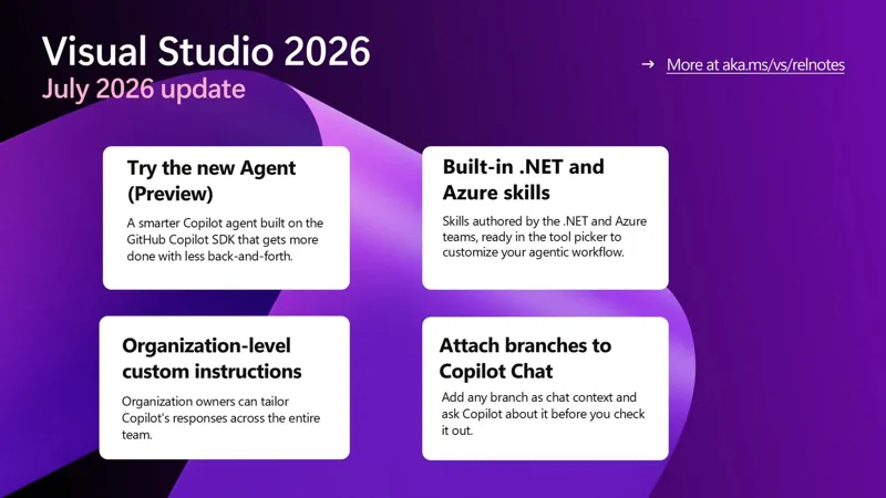 Інтерфейс Visual Studio з оновленим інструментом GitHub Copilot Agent