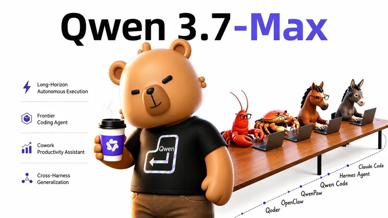 Alibaba Qwen3.7-Max: ШІ оптимізував код для власного чипа за 35 годин