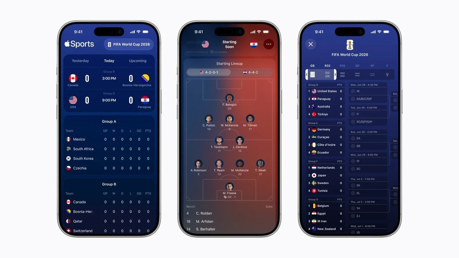 Apple Sports розширює свою мережу на 90 нових ринків перед Чемпіонатом світу