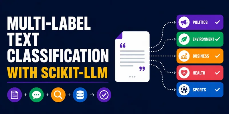 Багатокласова класифікація тексту за допомогою scikit-LLM