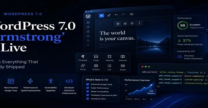 WordPress 7.0 Armstrong вийшов: як ШІ стає частиною ядра CMS