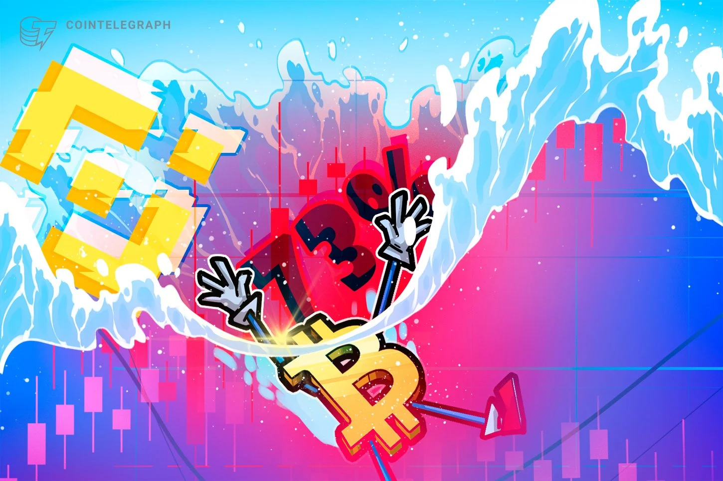 Зменшення попиту на Bitcoin: ритейл Binance падає, а ф'ючерси продаються